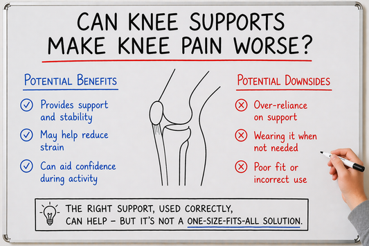 Can Knee Supports Make Knee Pain Worse?